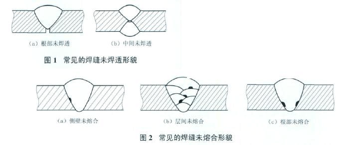 Stainless steel tube not fused